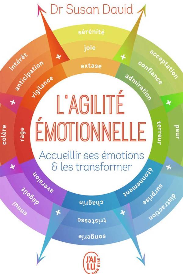 Avis Ikibook – L’agilité émotionnelle de Susan David (couverture)